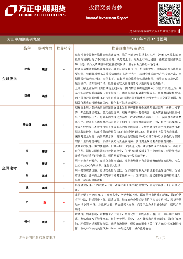 方正中期期货投资交易内参