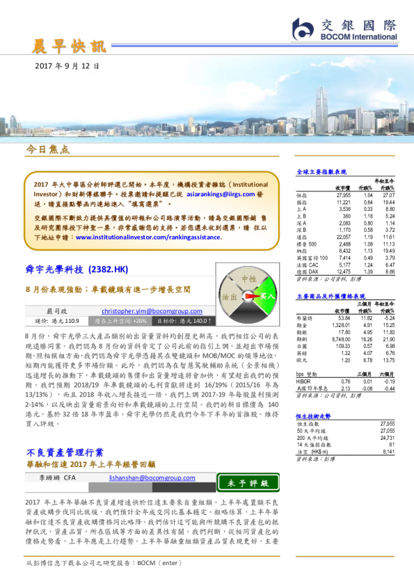 晨早快讯