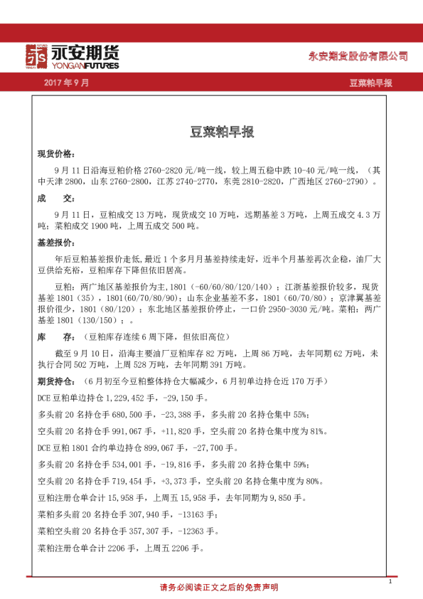 豆菜粕早报