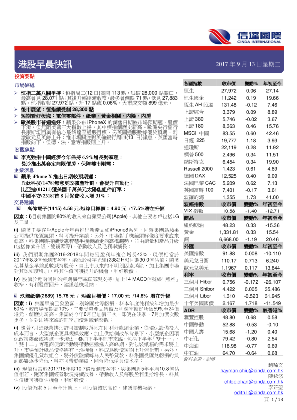 信达国际港股早晨快讯