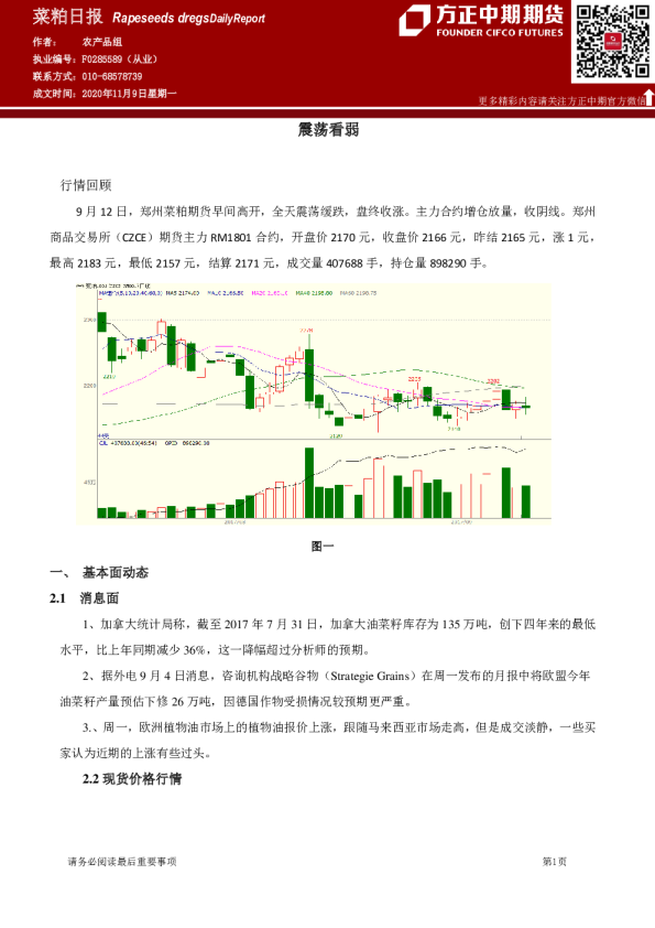 菜粕日报：震荡看弱