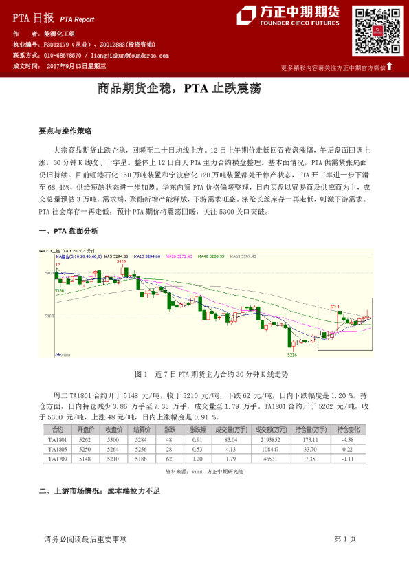 PTA日报：商品期货企稳，PTA止跌震荡