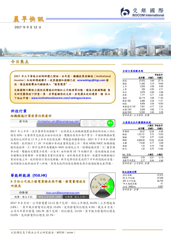 晨早快讯