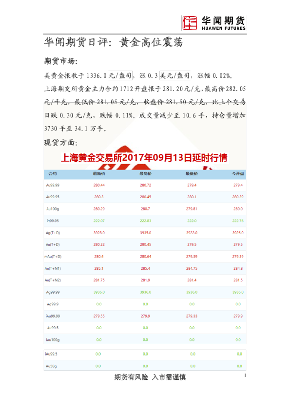 日评：黄金高位震荡