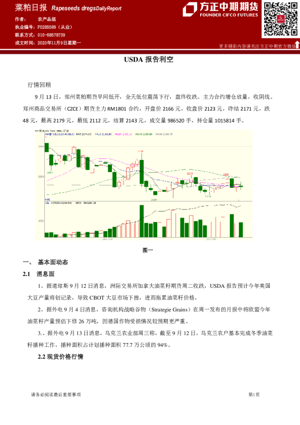 菜粕日报：USDA报告利空