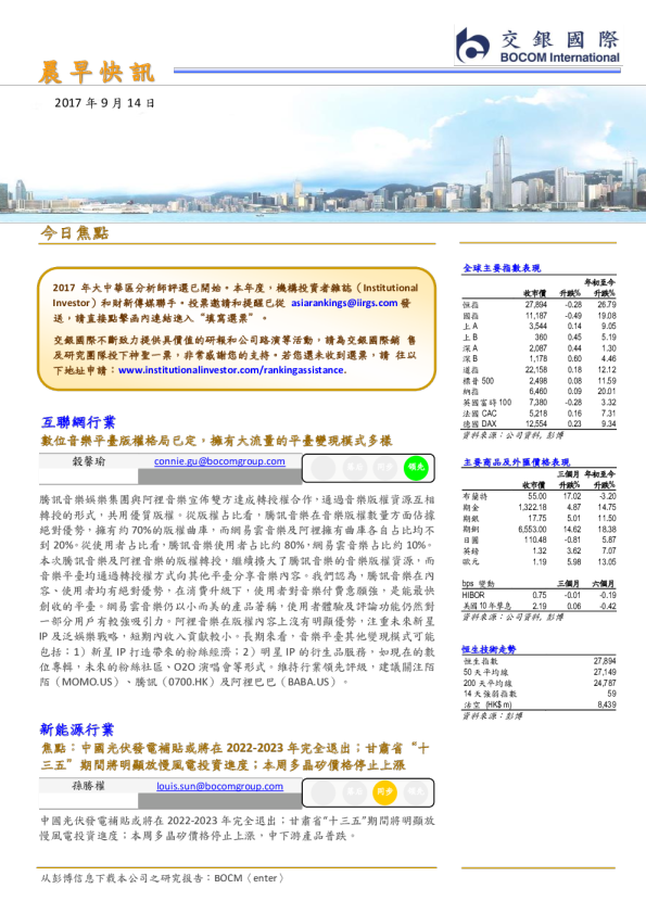晨早快讯
