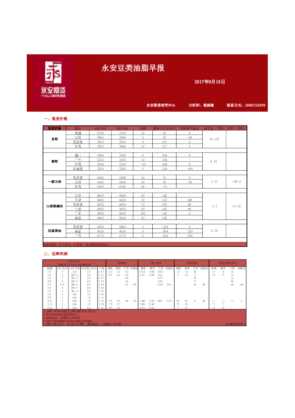 永安期货永安豆类油脂早报