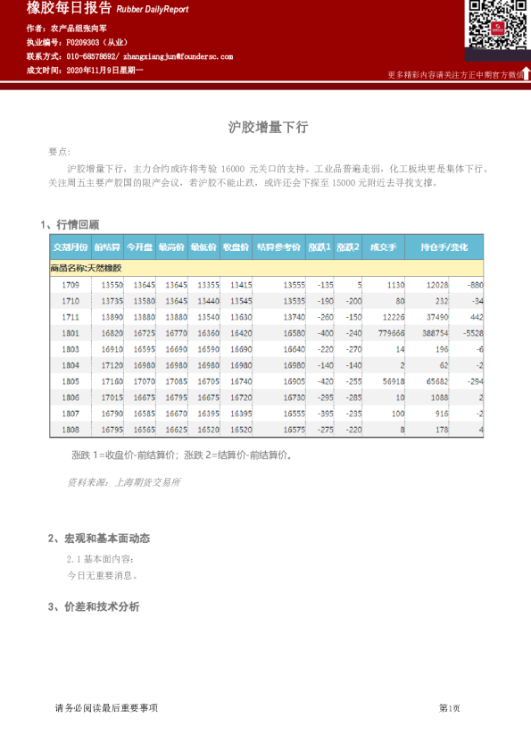 橡胶每日报告：沪胶增量下行