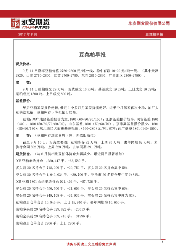 豆菜粕早报
