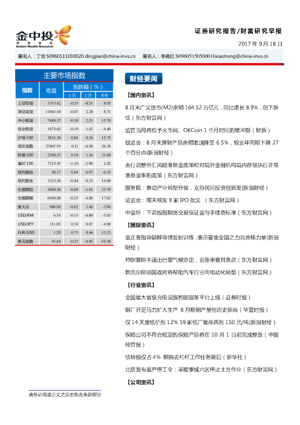 中投证券财富研究早报