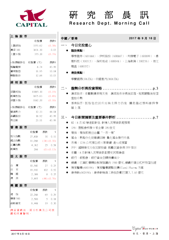 群益证券(香港)研究部晨讯