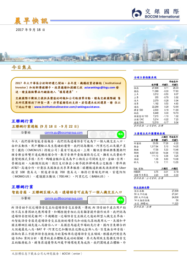 晨早快讯
