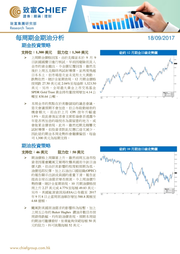 致富证券每周期金期油分析