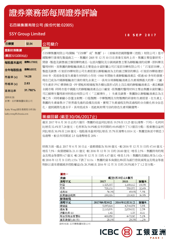 证券业务部每周证券评论