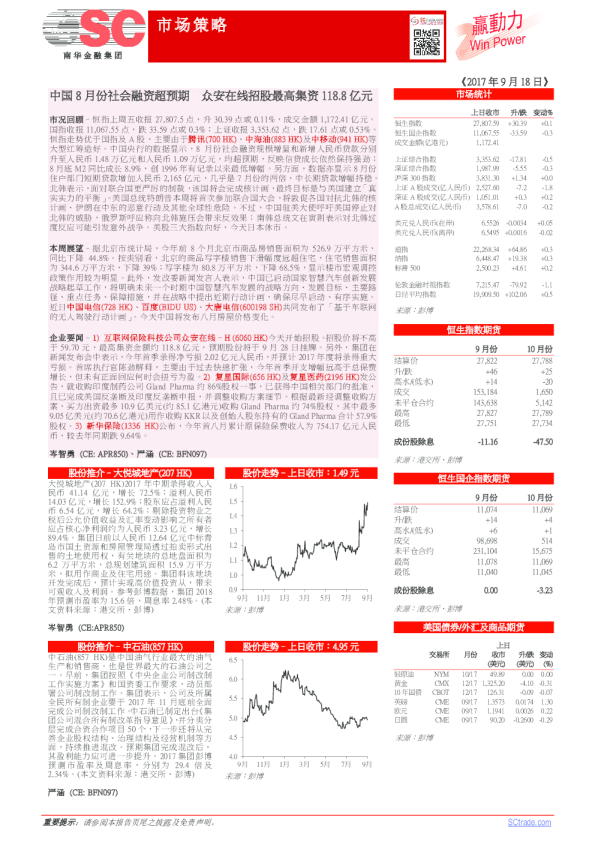 赢动力