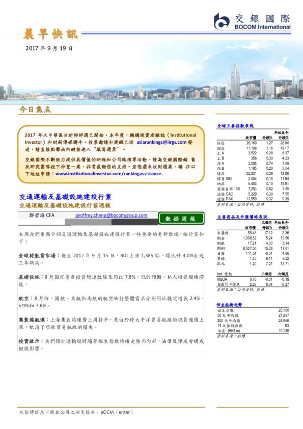晨早快讯