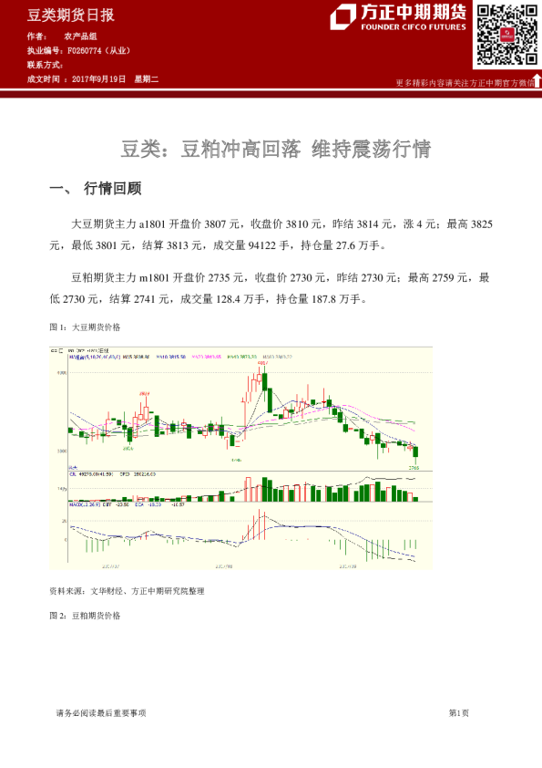 豆类期货日报：豆粕冲高回落维持震荡行情