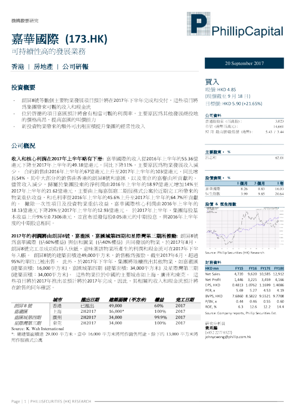 可持续性高的发展业务