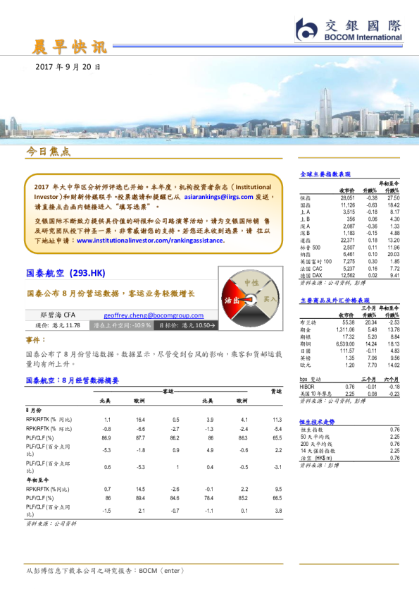 晨早快讯
