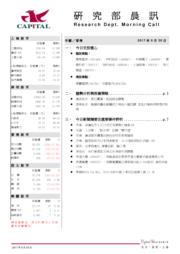 研究部晨讯