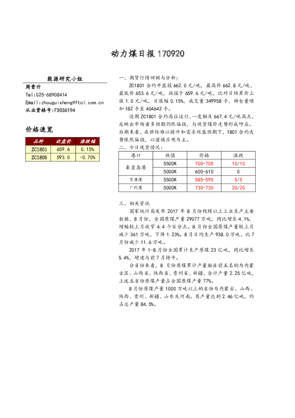 动力煤日报