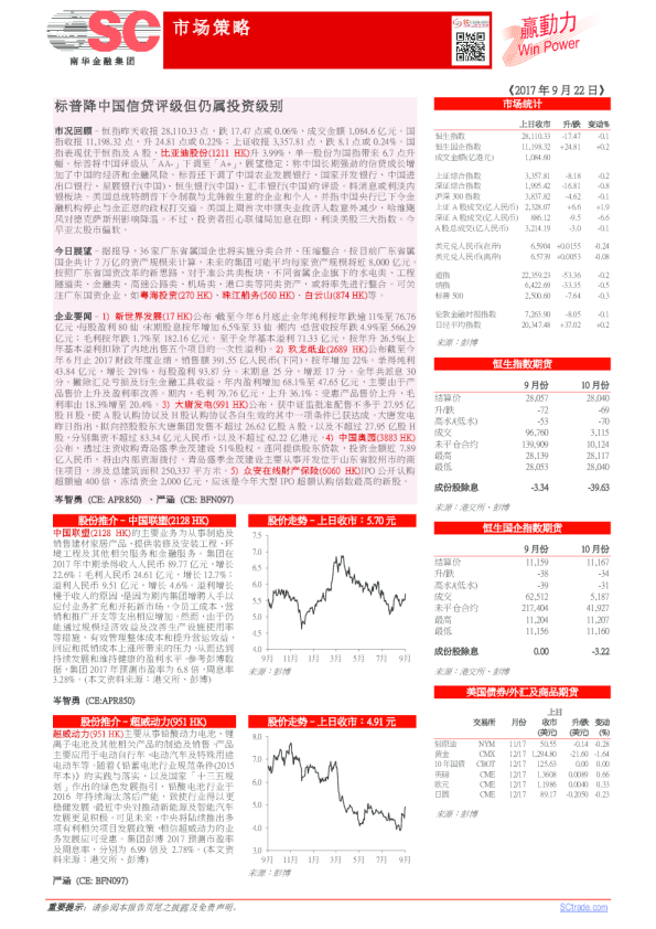 标普降中国信贷评级但仍属投资级别