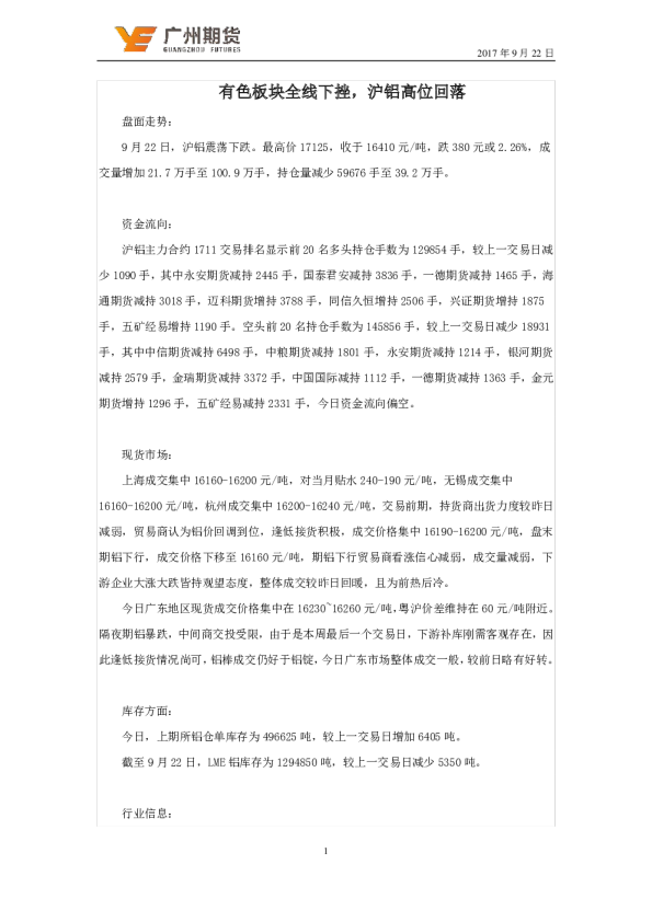 有色板块全线下挫，沪铝高位回落