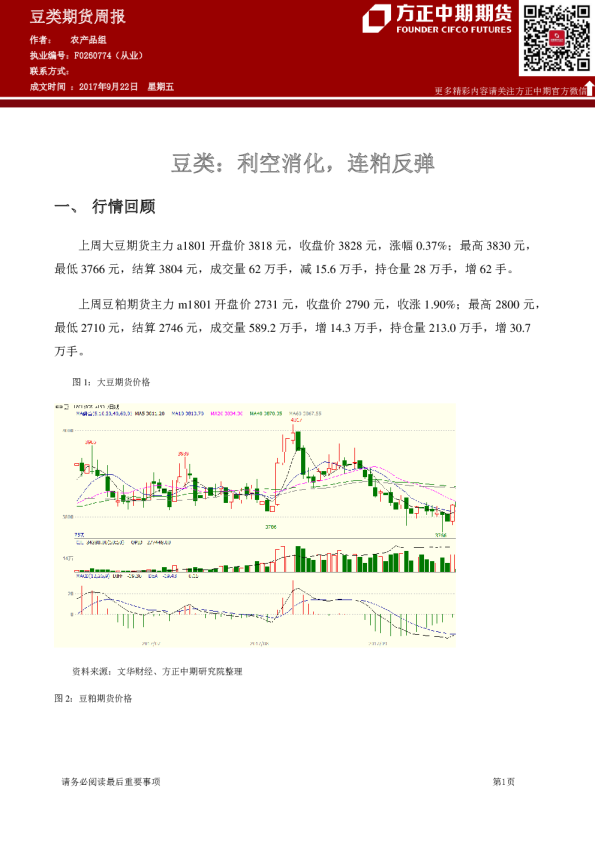 豆类期货周报：利空消化，连粕反弹