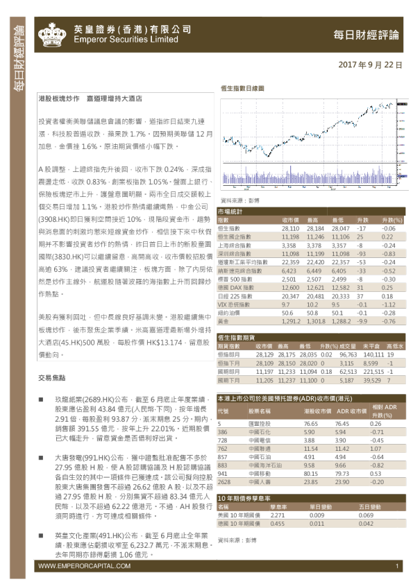 每日股市财经评论
