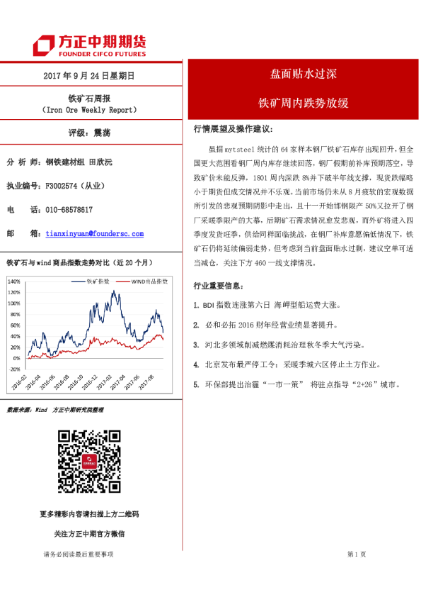 铁矿石周报：盘面贴水过深 铁矿周内跌势放缓