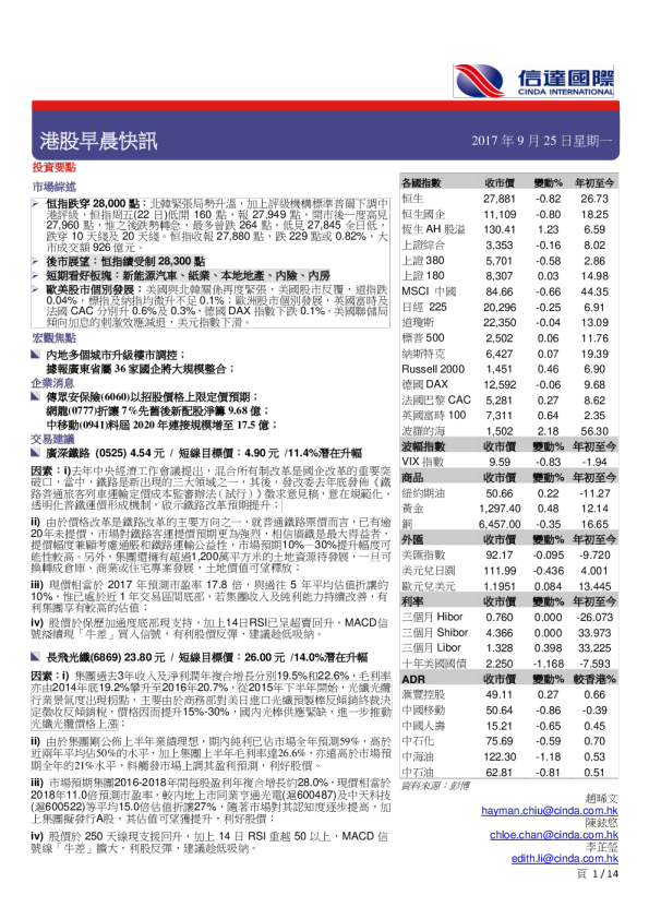 信达国际港股早晨快讯