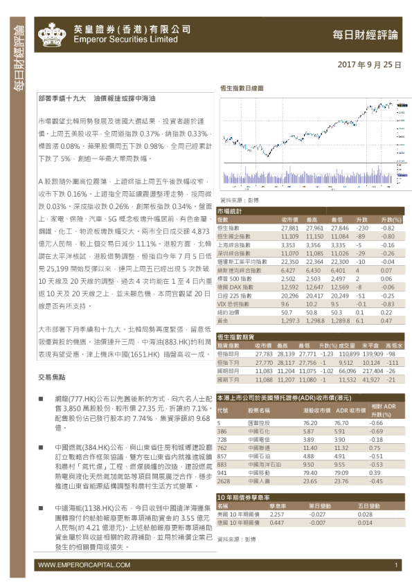 每日财经评论