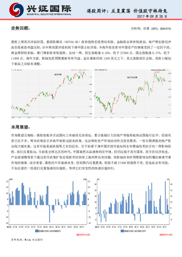 港股周评：反复震荡，价值股守株待兔