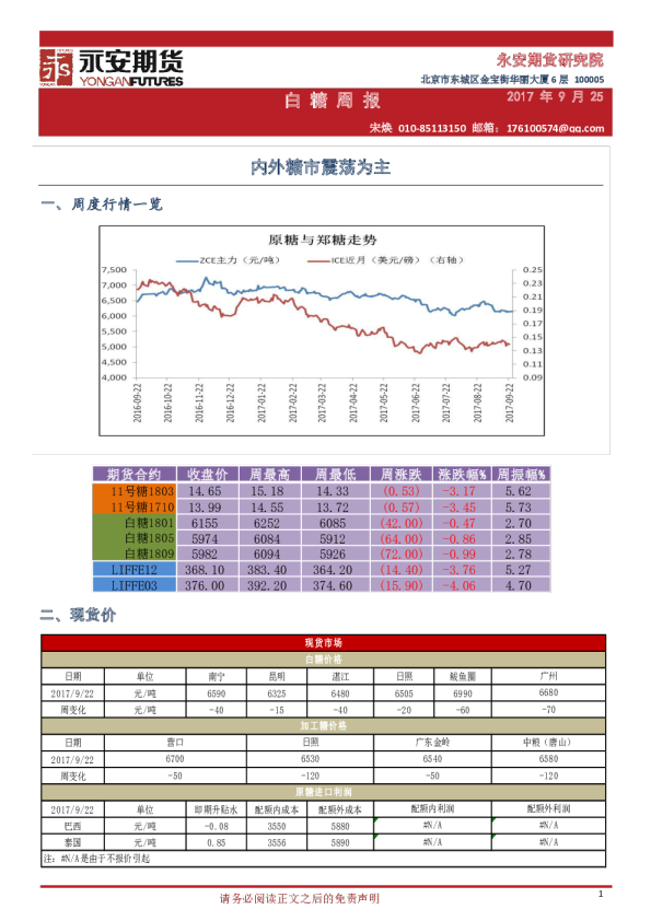 白糖周报：内外糖市震荡为主