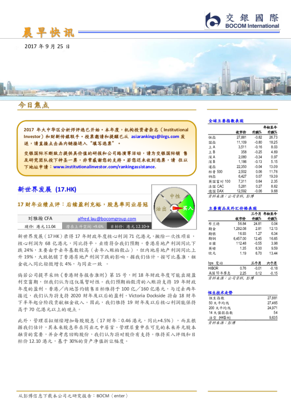 晨早快讯