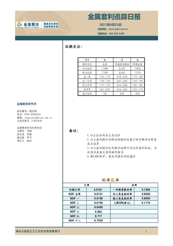 金属套利追踪日报