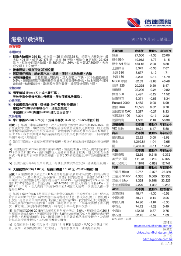 信达国际港股早晨快讯