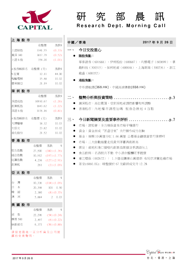 研究部晨讯