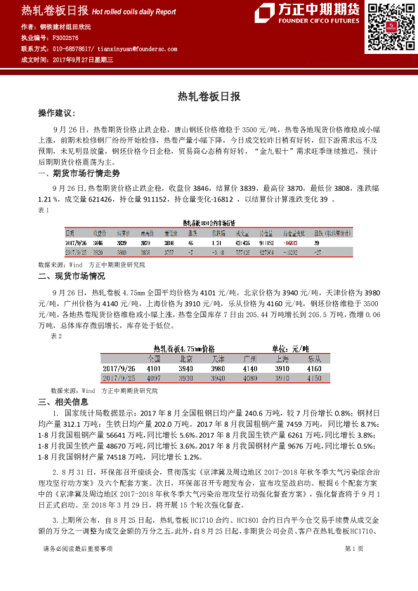 方正中期期货热轧卷板日报