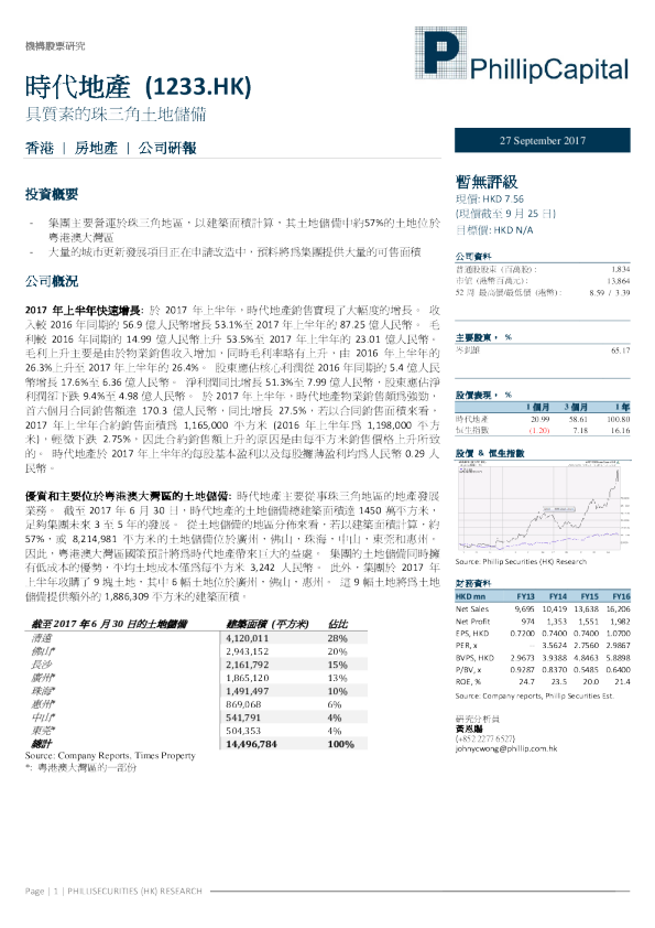 具质素的珠三角土地储备