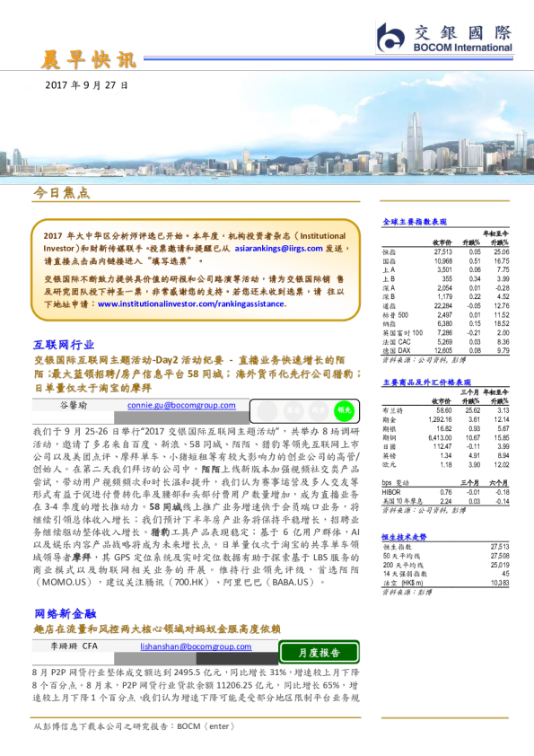 晨早快讯