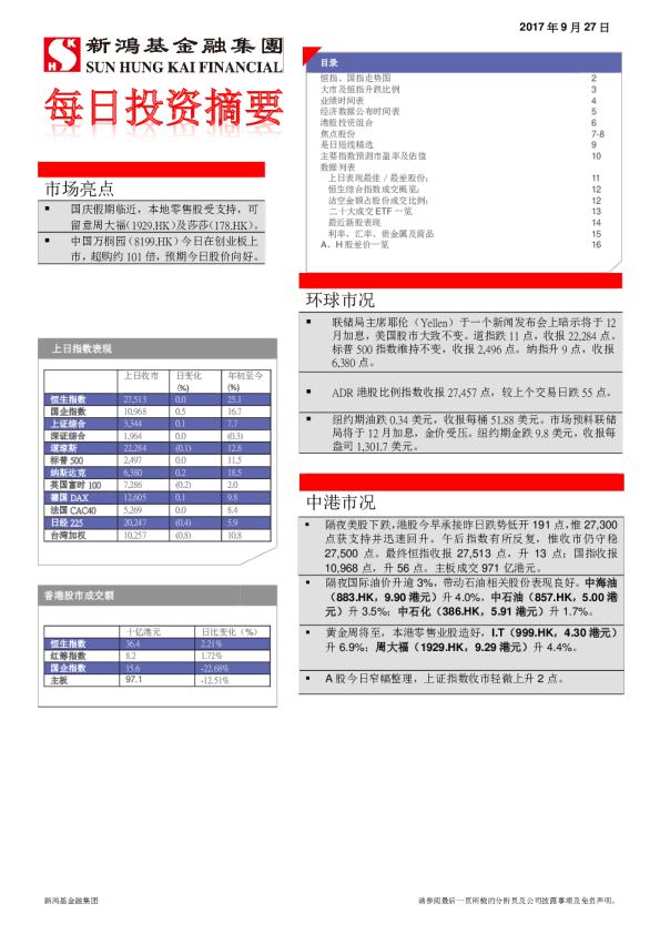 每日投资摘要