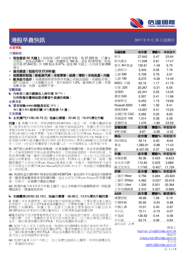 港股早晨快讯