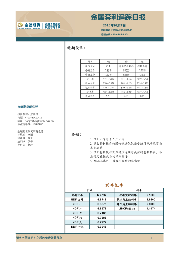 金属套利追踪日报