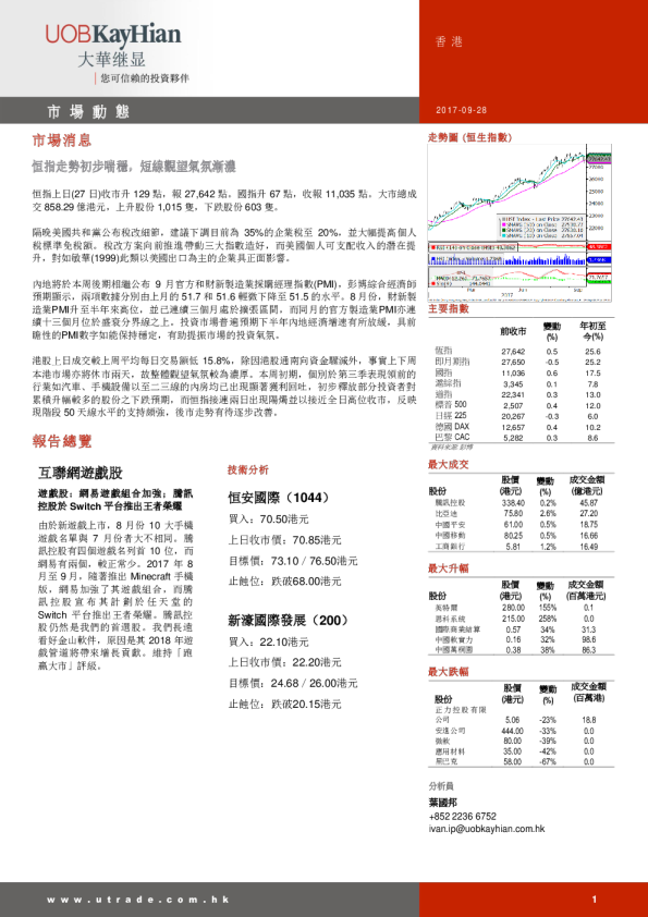 大华继显(香港)市场动态