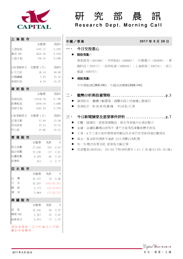 研究部晨讯