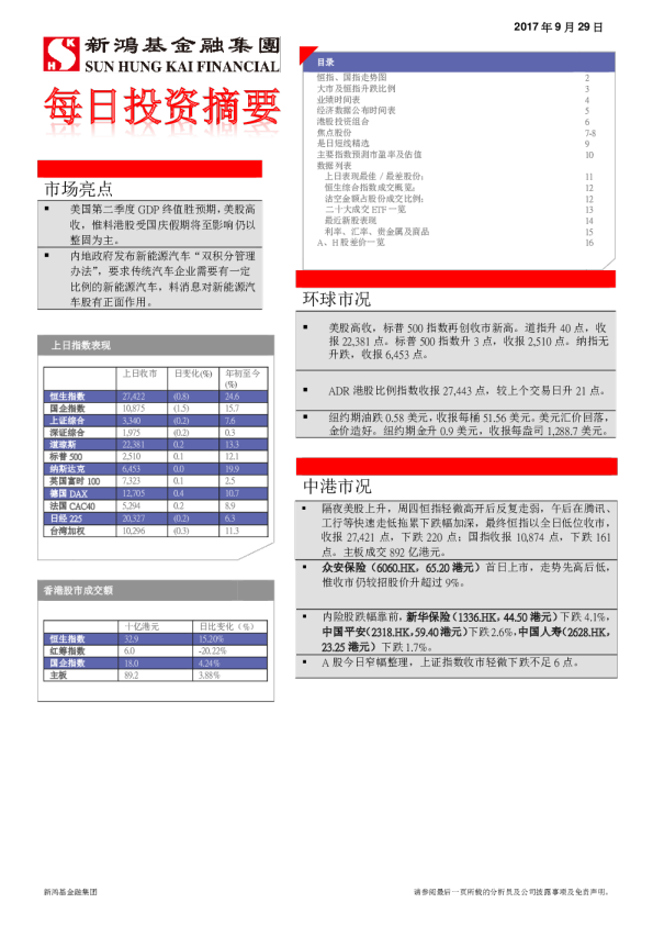 新鸿基每日投资摘要