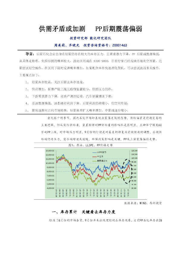 供需矛盾或加剧 PP后期震荡偏弱
