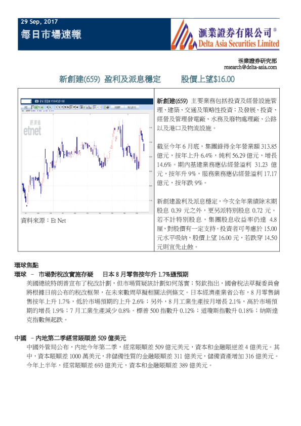 汇业证券每日市场速报