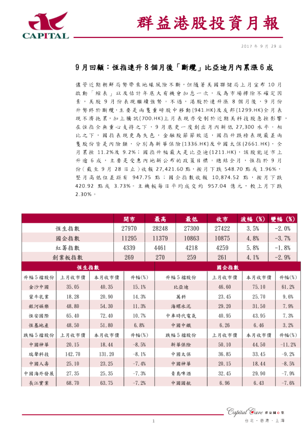 群益港股投资月报